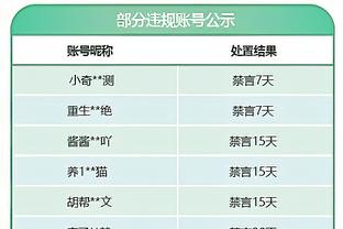 很高效！老将康利半场8中6砍最高14分 三分3中2